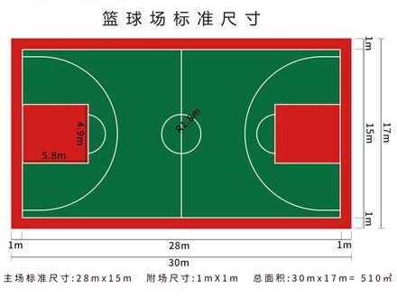 塑胶球场标准